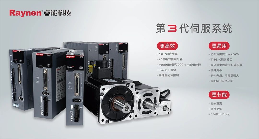 喜訊！睿能第3代伺服系統(tǒng)榮獲“CMCD 2022年度運(yùn)動(dòng)控制領(lǐng)域創(chuàng)新產(chǎn)品”獎(jiǎng)項(xiàng)(圖3)