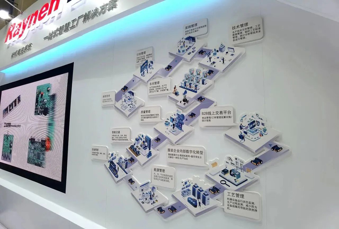 展會精彩回顧|睿能科技攜最新襪機電控產品亮相大唐襪博會(圖6)