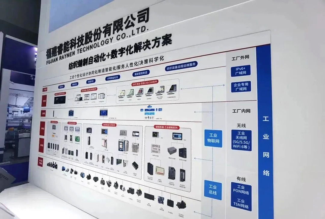 精彩回顧|彰顯創新發展力：睿能科技亮相上海紡機展(圖4)