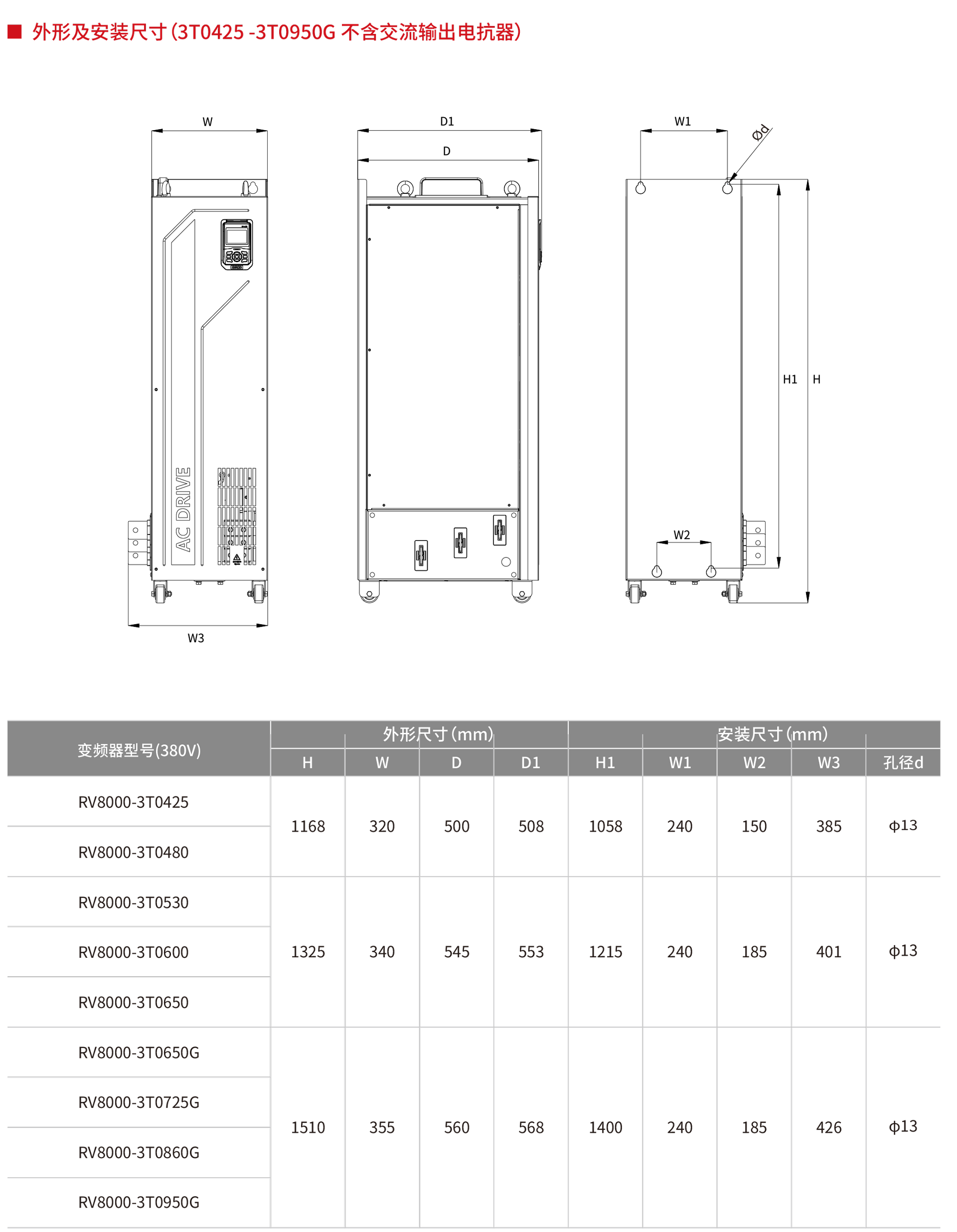 尺寸3.png 尺寸3.png