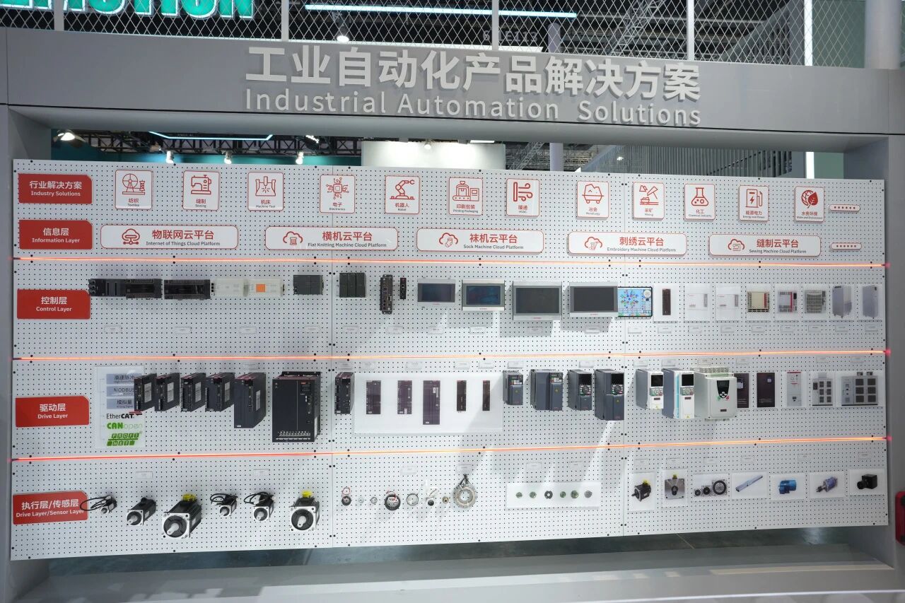 展會回顧 | 工博會圓滿收官，睿能科技以創新方案引領產業升級新浪潮(圖4)